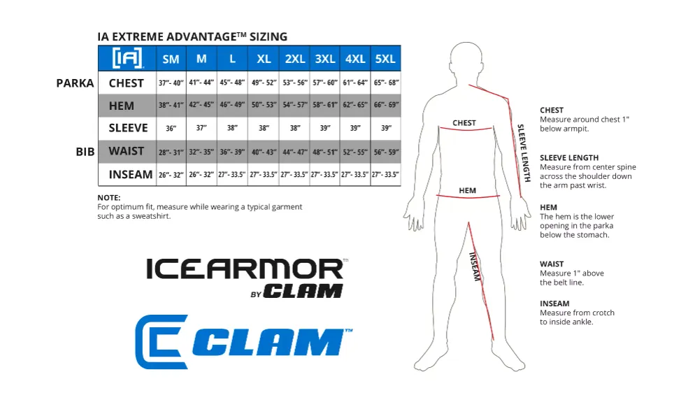 Ice Armor Extreme Advantage Bib - Grey/Black